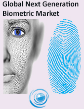 biometric generation market next