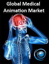 Global Medical Animation Market - Size, Outlook, Trends and Forecasts